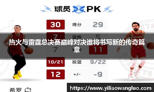 热火与雷霆总决赛巅峰对决谁将书写新的传奇篇章